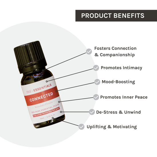 Connected Lifestyle Blend