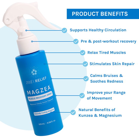 MAGZEA™ Muscle Recovery Spray