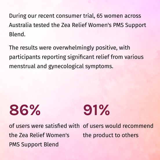 PMS Soothe & Support Duo - Natural Pain Relief