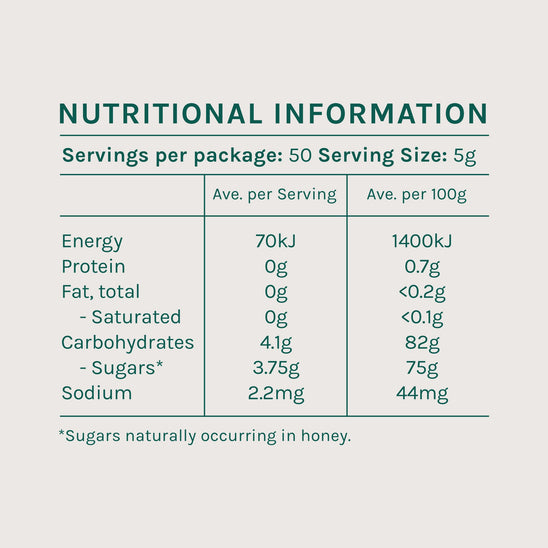 Kunzea Honey nutritional information