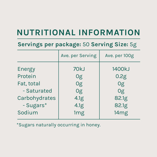 Manuka Raw Honey [MGO 200+] - High Activity [NEW!]